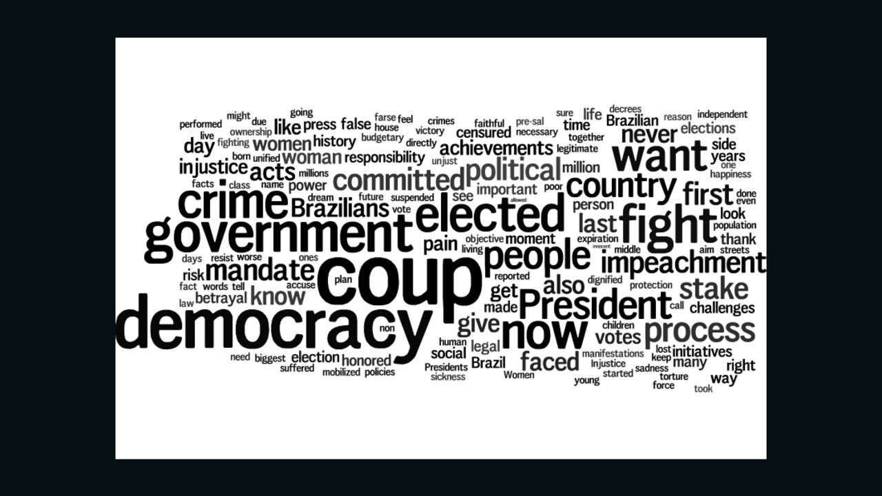 Here's a look at the most prominent words Dilma Rousseff used in two speeches as the embattled Brazilian leader made her case in the court of public opinion Thursday, based on CNN's translations of her remarks.