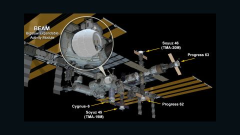 The International Space Station now hosts the new fully expanded and pressurized Bigelow Expandable Activity Module (BEAM).