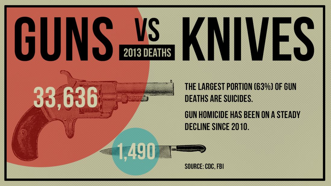 gfx-death-guns_vs_knoves