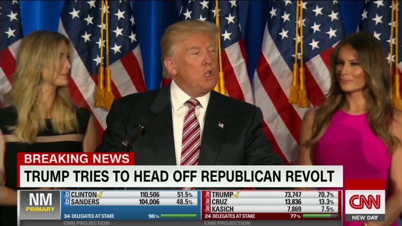 Donald Trump: Republicans Upset Over Judge Attacks 'have To Get Over It ...