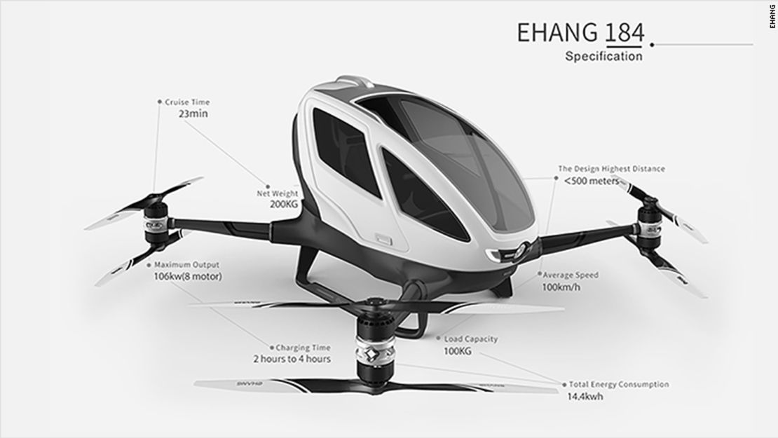 Money Ehang 184 human-carrying drone