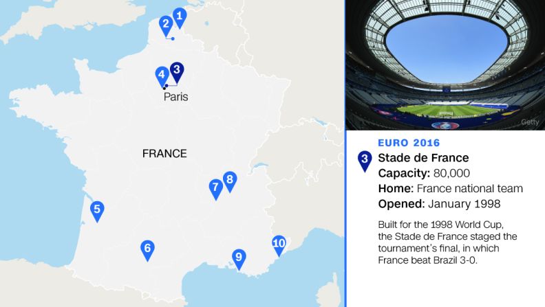 France's national stadium hosted the tournament's June 10 opening game, and will stage the July 10 final after four group matches, a last-16 tie and a quarterfinal.