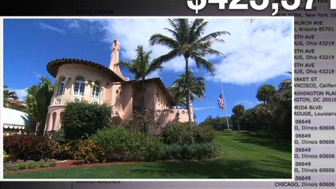 Mar-a-lago club Trump