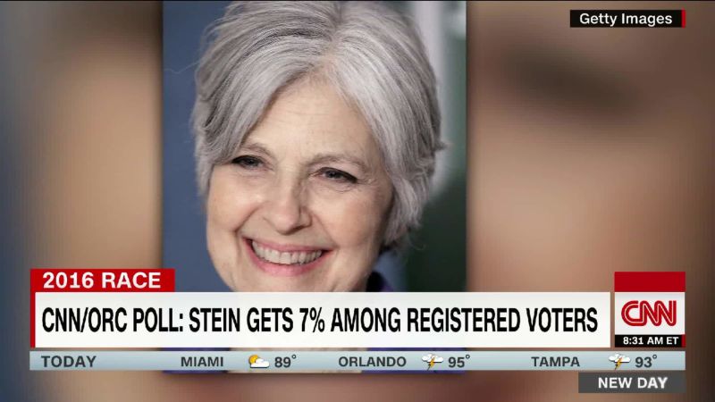 Cornel West Endorses Green Party Candidate Jill Stein | CNN Politics