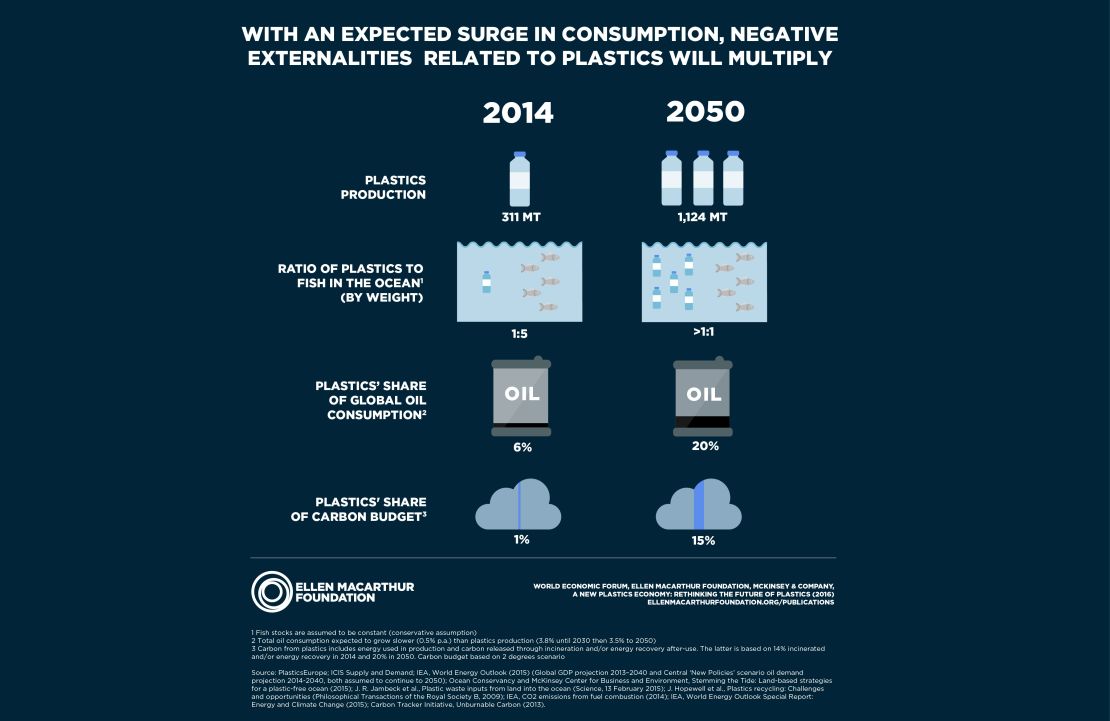 mccarthur graphic