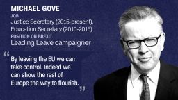 Tory leader candidate cards_Gove