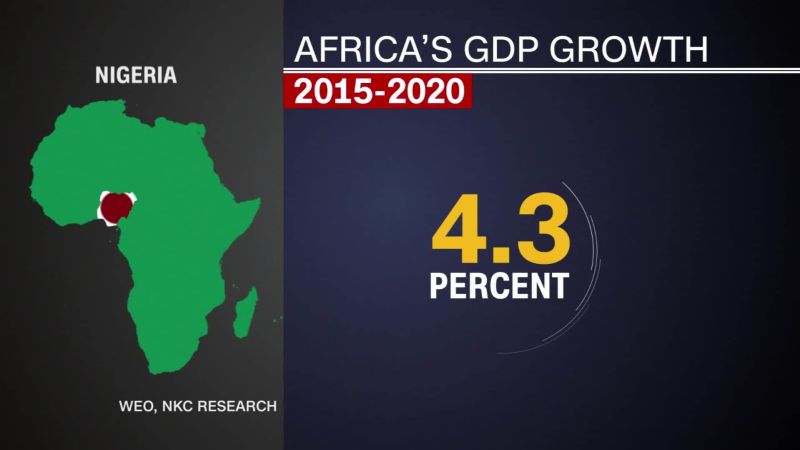 Nigeria powers GDP growth in Africa