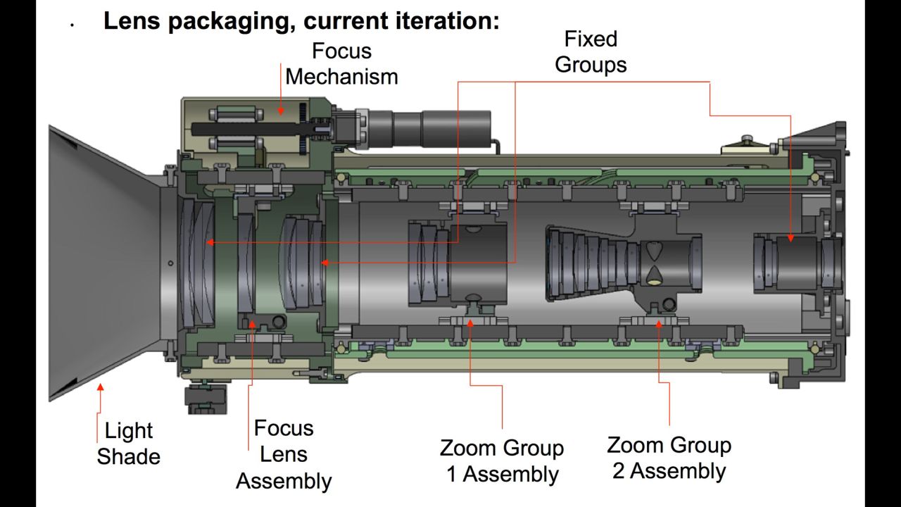 The Mastcam-Z, attached to the mast of the rover, will be able to zoom like a pair of binoculars and provide panoramic and stereoscopic images that allow for 3-D mapping.