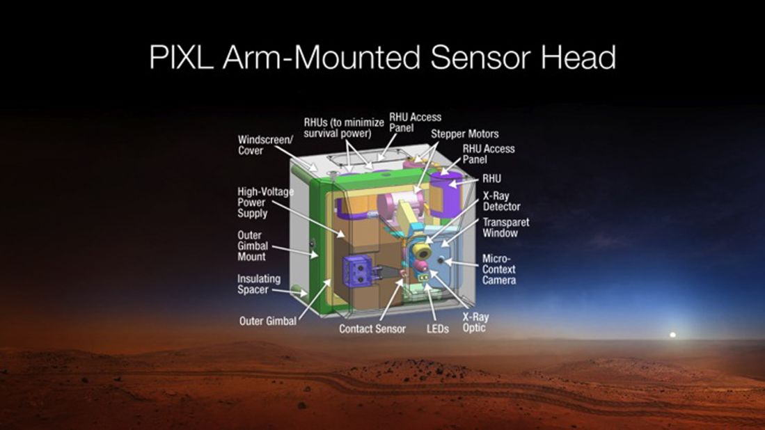 PIXL is on the hunt for microbial life in the ancient past. It can identify chemical elements, see features as small as a grain of salt and take high-resolution close-up images of rocks and soil.