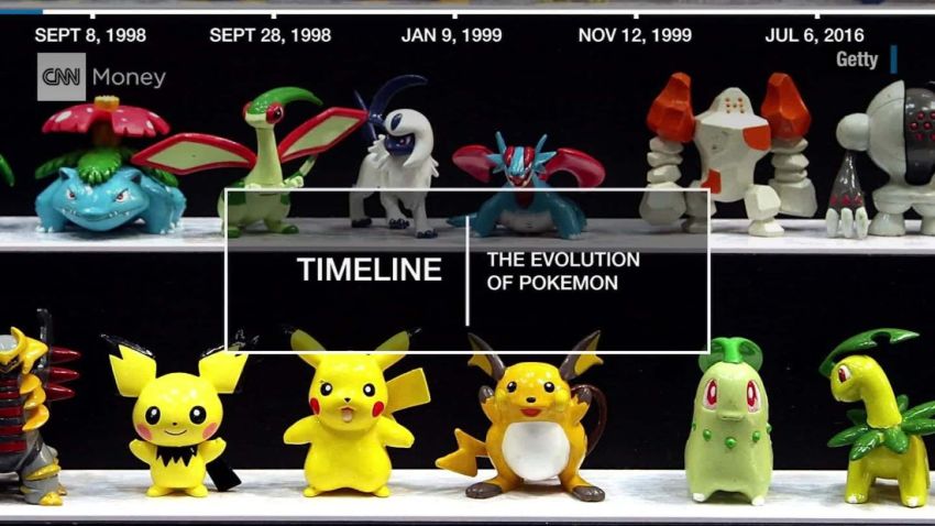 pokemon evolution