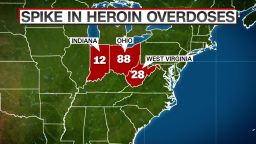 Spike in heroin overdose