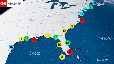 The estimated return period in years for hurricanes passing within 50 nautical miles of various locations on the East Coast.