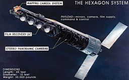 A National Reconnaissance Office diagram of Hexagon (Click to expand)