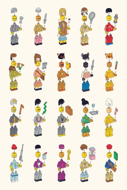 Characters from various Wes Anderson films. 
