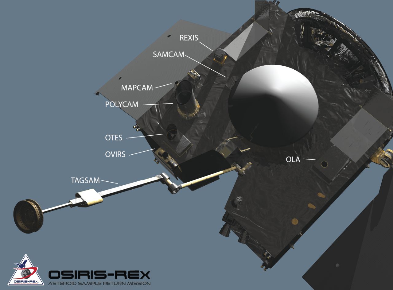 The OSIRIS-REx spacecraft was built by Lockheed Martin Space Systems Company in Denver. It is 20.25 feet in length (6.2 meters) with its solar arrays deployed. Its width is 8 feet (2.43 meters) x 8 feet (2.43 meters). Its height is 10.33 feet (3.15 meters). It's powered by two solar panels that generate between 1,226 watts and 3,000 watts of energy. It has five instruments to explore asteroid Bennu and also has a robot arm to touch the asteroid long enough to collect a sample.