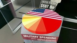 Donald Trump defense spending reality check foreman ac _00023728.jpg