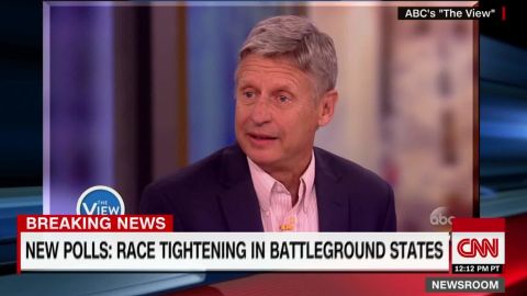 Gary Johnson Struggles To Name A World Leader He Respects Cnn Politics