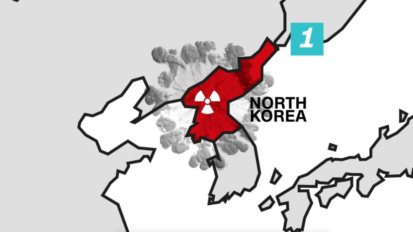 global headaches north korea thumbnail