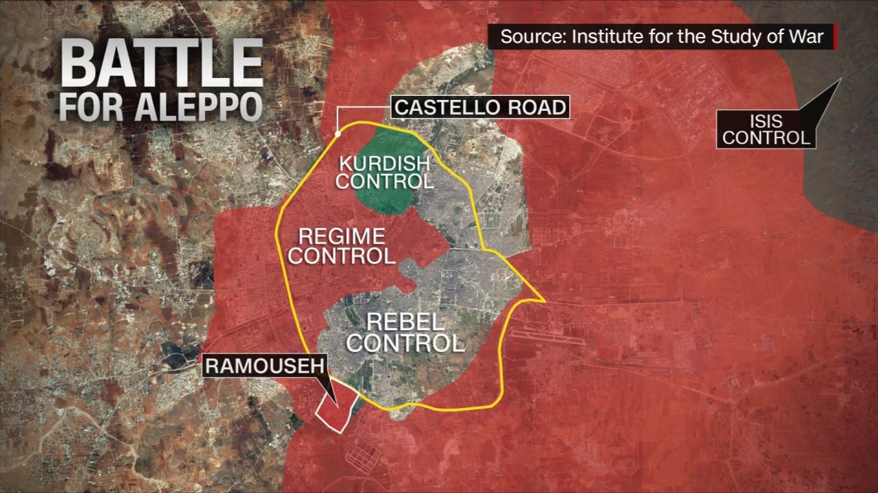 Aleppo control map October 2 2016