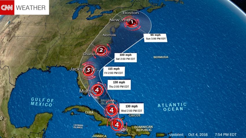 The projected path of Hurricane Matthew as of Tuesday, October 4