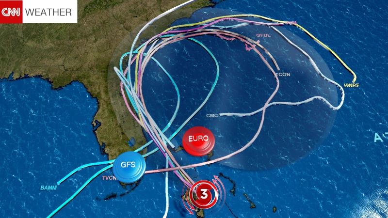 Hurricane Forecast: Matthew Could Hit Florida Twice | CNN