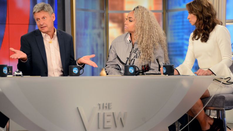 Gary Johnson, the Libertarian Party's presidential candidate, appears on the talk show "The View" on September 8, 2016. A few hours earlier, Johnson appeared on MSNBC's "Morning Joe" where he responded, <a href="index.php?page=&url=http%3A%2F%2Fwww.cnn.com%2F2016%2F09%2F08%2Fpolitics%2Fgary-johnson-aleppo%2Findex.html" target="_blank">"And what is Aleppo?"</a> when co-host Mike Barnicle asked what Johnson would do about the war-torn Syrian city. Johnson addressed his interview gaffe when he appeared on "The View," saying there was "no excuse" for his response and that he was thinking of Aleppo as an acronym.