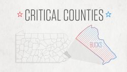 critical counties bucks county title