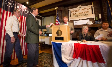 Voters in Dixville Notch, New Hampshire, cast their ballots shortly after midnight. The small town south of the Canadian border continued its tradition of voting early, with <a href="http://www.cnn.com/2016/11/08/politics/dixville-notch-results-2016/index.html">Clinton winning four votes to Trump's two.</a> Libertarian candidate Gary Johnson picked up one vote, while Mitt Romney, the 2012 GOP nominee, received a surprise write-in vote.