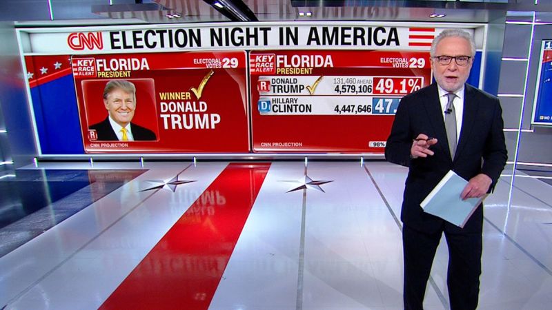 Donald Trump Wins Florida Cnn Projects Cnn Politics