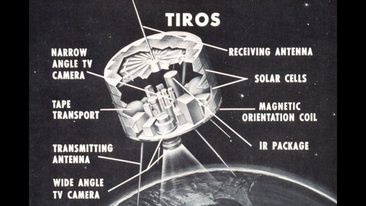 Two television cameras housed inside the TIROS weather satellite captured images and sent them back via antennas as it orbited the globe.