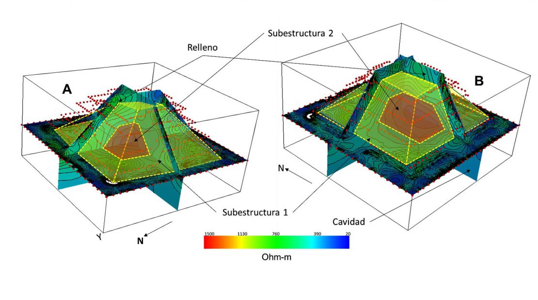 New tomography undertaken by researchers found another pyramid deep inside the Kukulkan pyramid.