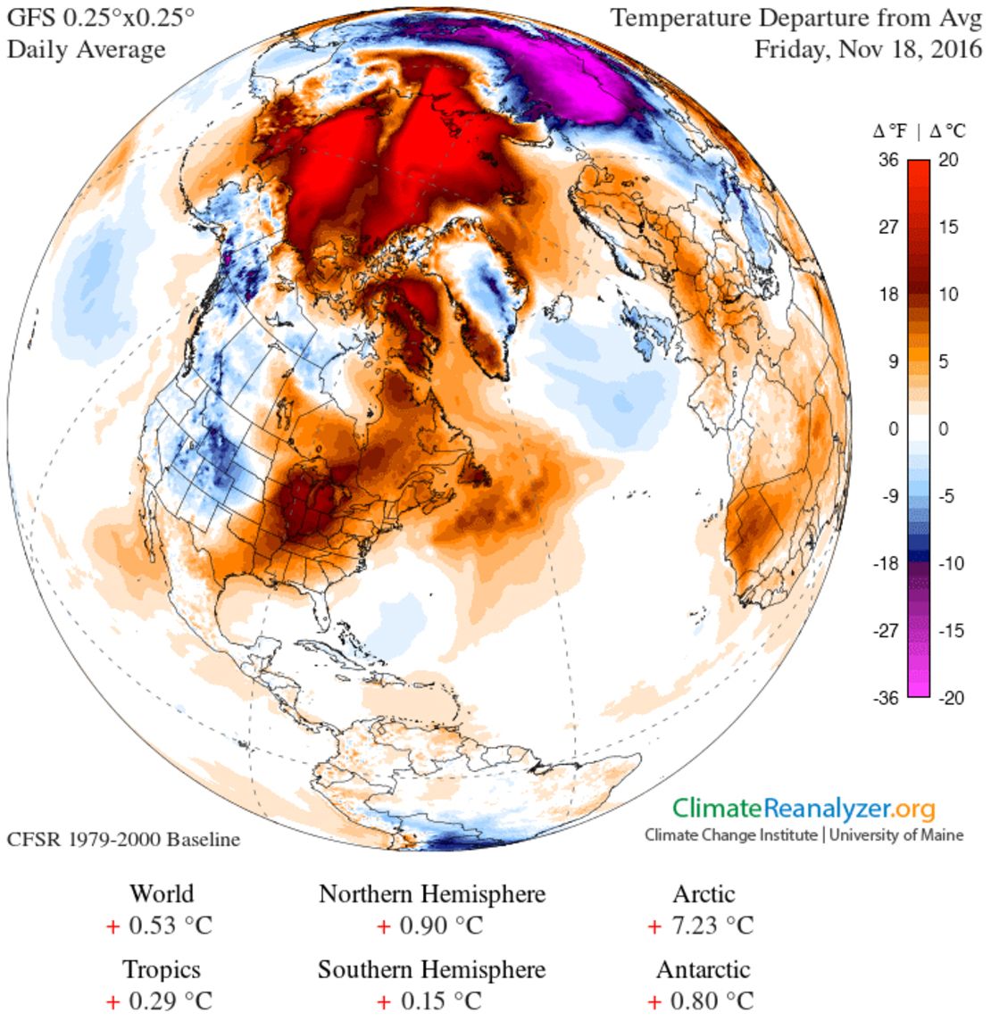 Polar Temperature Anomalies