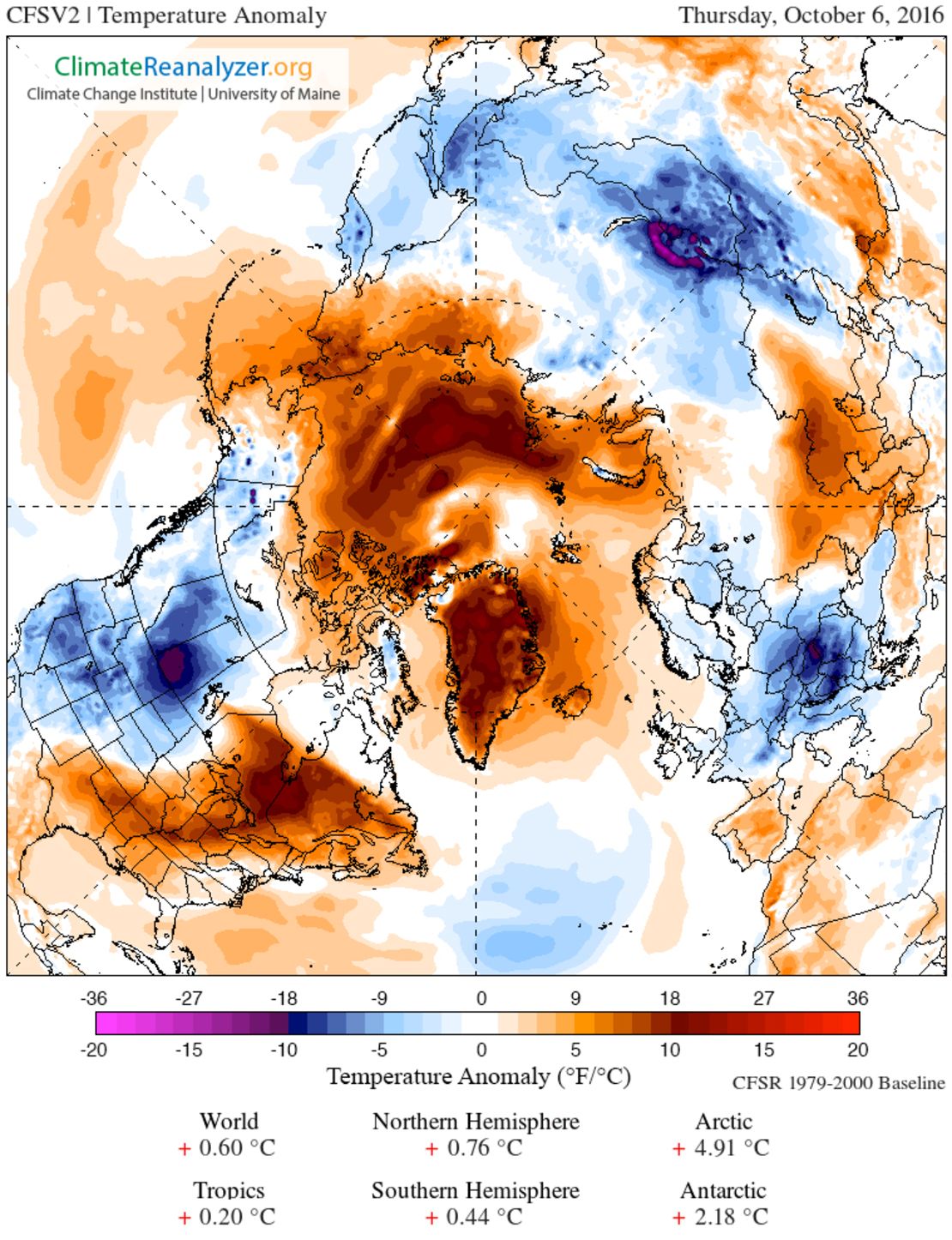 Warm Arctic Cold