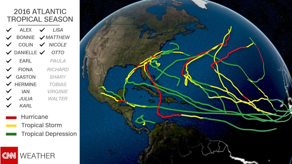 2016 Named storms of the Atlantic season