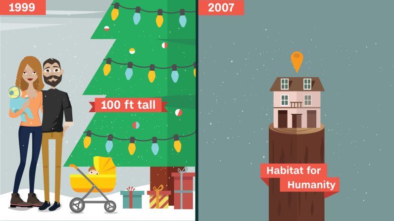 A 100-foot-tall tree from Killingworth, Connecticut, displayed in 1999, holds the record as the largest Christmas tree in Rockefeller Center history. Since 2007, after the trees have been taken down, they have been turned into lumber that is donated to Habitat for Humanity. 