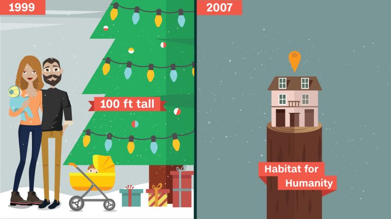 A 100-foot-tall tree from Killingworth, Connecticut, displayed in 1999, holds the record as the largest Christmas tree in Rockefeller Center history. Since 2007, after the trees have been taken down, they have been turned into lumber that is donated to Habitat for Humanity.
