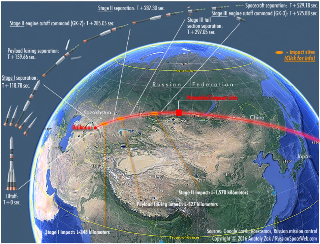 The launch trajectory of ISS Progress and likely impact site over southern Russia.