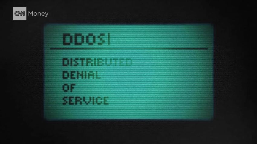 what is a DDOS attack