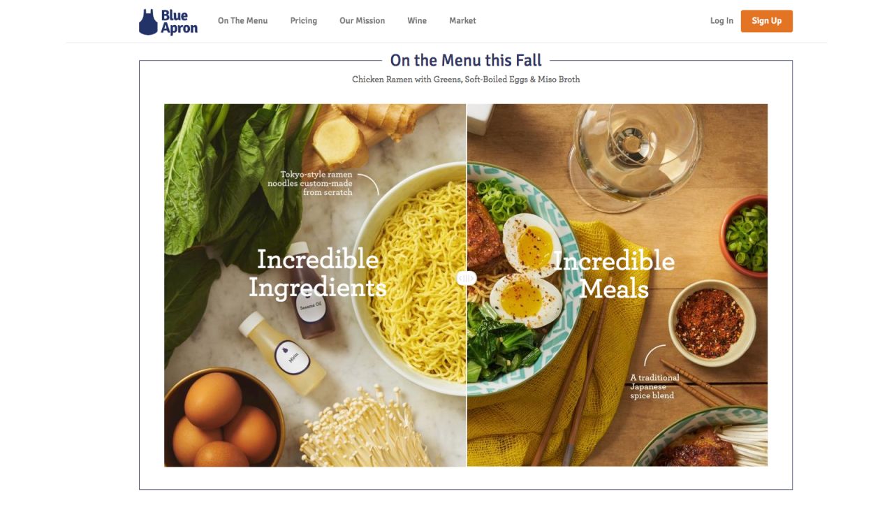 <strong>Blue Apron:</strong> For two people, a one-week meal plan is $59.94. Visit  blueapron.com and select the type of meal plan you want to send and the delivery date. Shipping is free,
