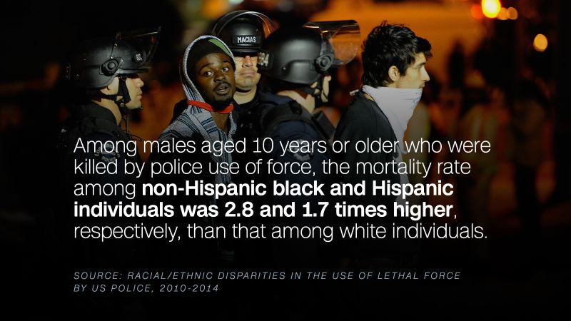 Black Men Nearly 3 Times As Likely To Die From Police Use Of Force ...