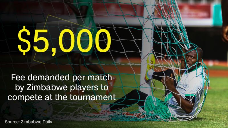 AFCON 2017: Algeria And Zimbabwe Crash Out | CNN