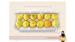 A viral image of lemons shows symptoms that may be due to breast cancer.