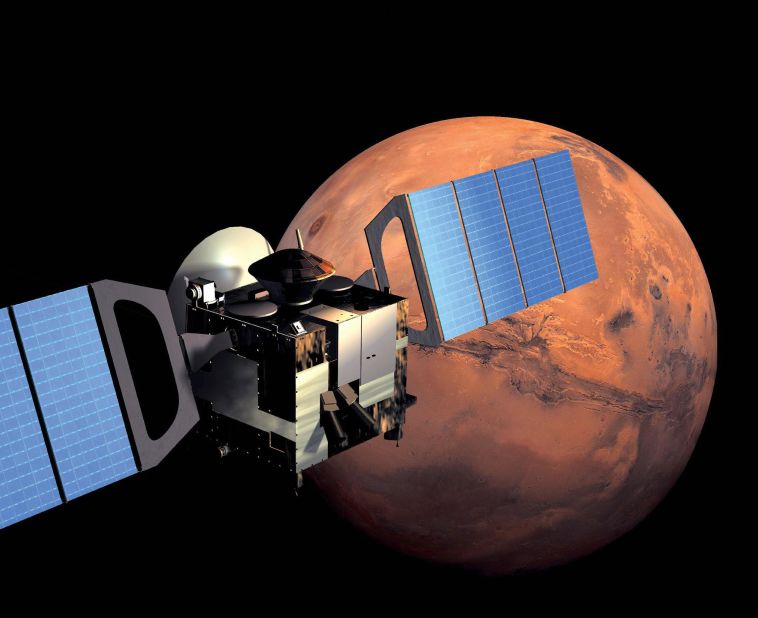 Mars Express Archive