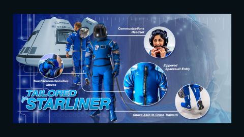 Boeing unveiled its spacesuit design Wednesday.