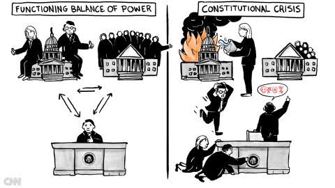 constitutional crisis card
