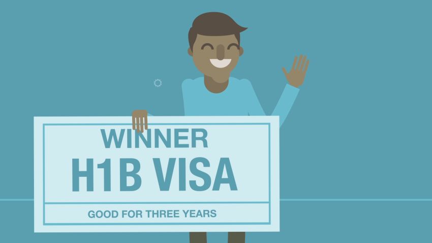 H1B visas animation