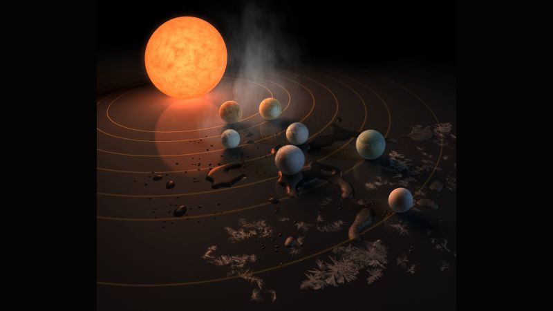 Astronomers discover 7 Earth-sized planets orbiting nearby star | CNN