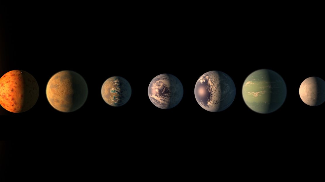 This illustration shows the planets of the Trappist-1 system.