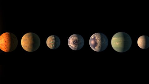This graphic shows the TRAPPIST-1 planetary system.