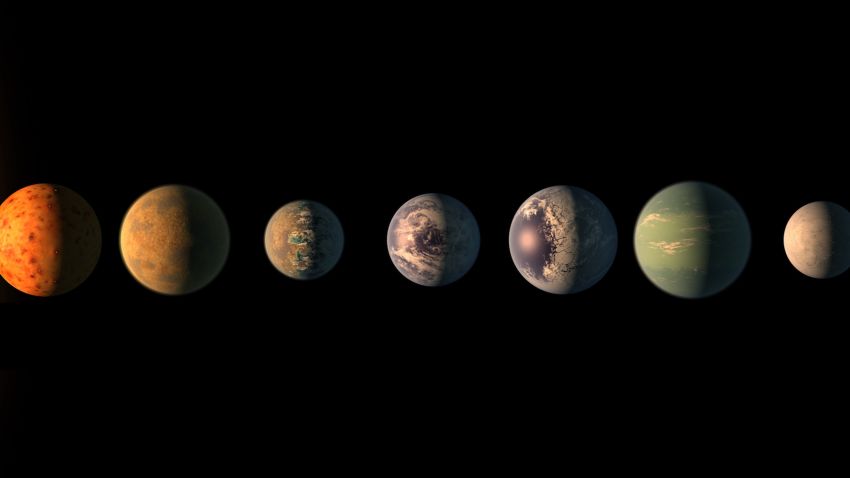 Trappist-1 system